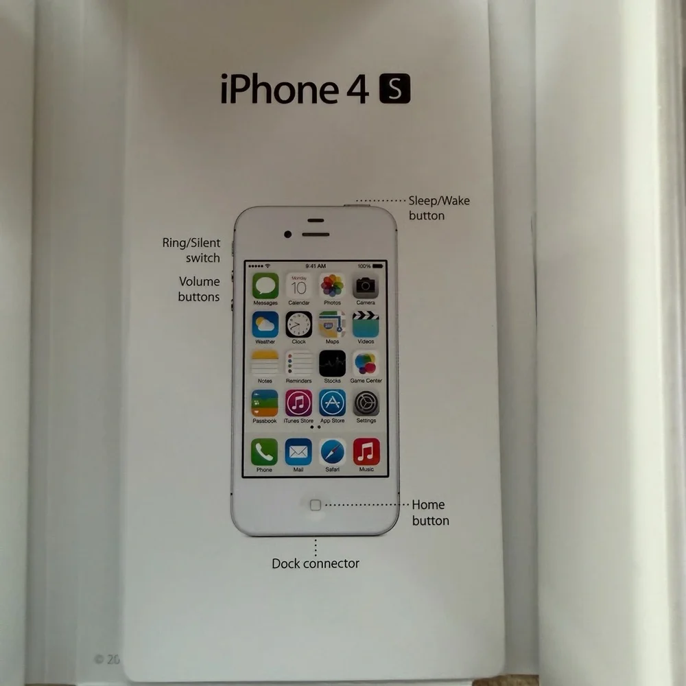 BOX ONLY for Apple iPhone 4S